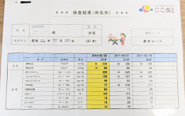 血液検査イメージ